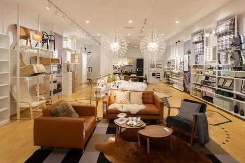 家居用品概念股盘点与行业最新动态