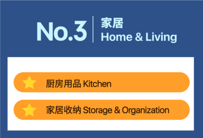 揭秘Shopee马来西亚、台湾与印尼家居用品爆单子类目